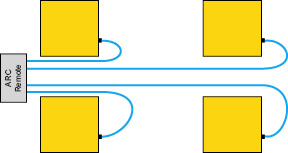 Low Profile Machinery Moving Modules - Lightweight and low clearance height