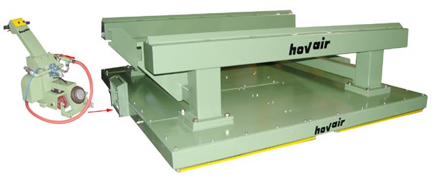 Hovair Systems tuggers can move and control a variety of load moving equipment.